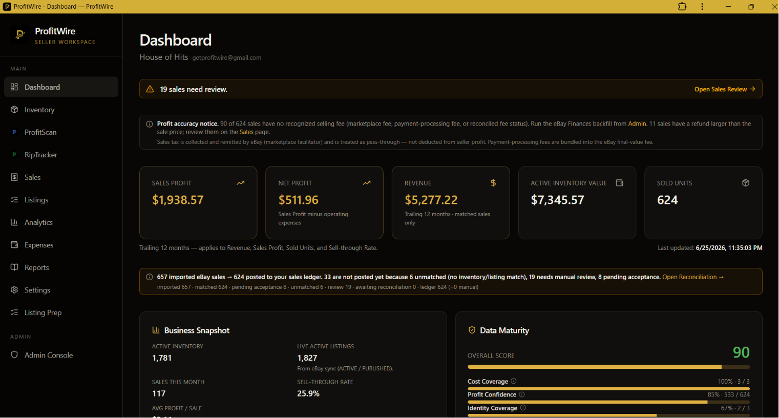 ProfitWire dashboard screenshot — sales profit, net profit, revenue, inventory value, and sold units