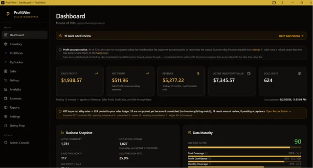 ProfitWire dashboard showing inventory and business financial totals